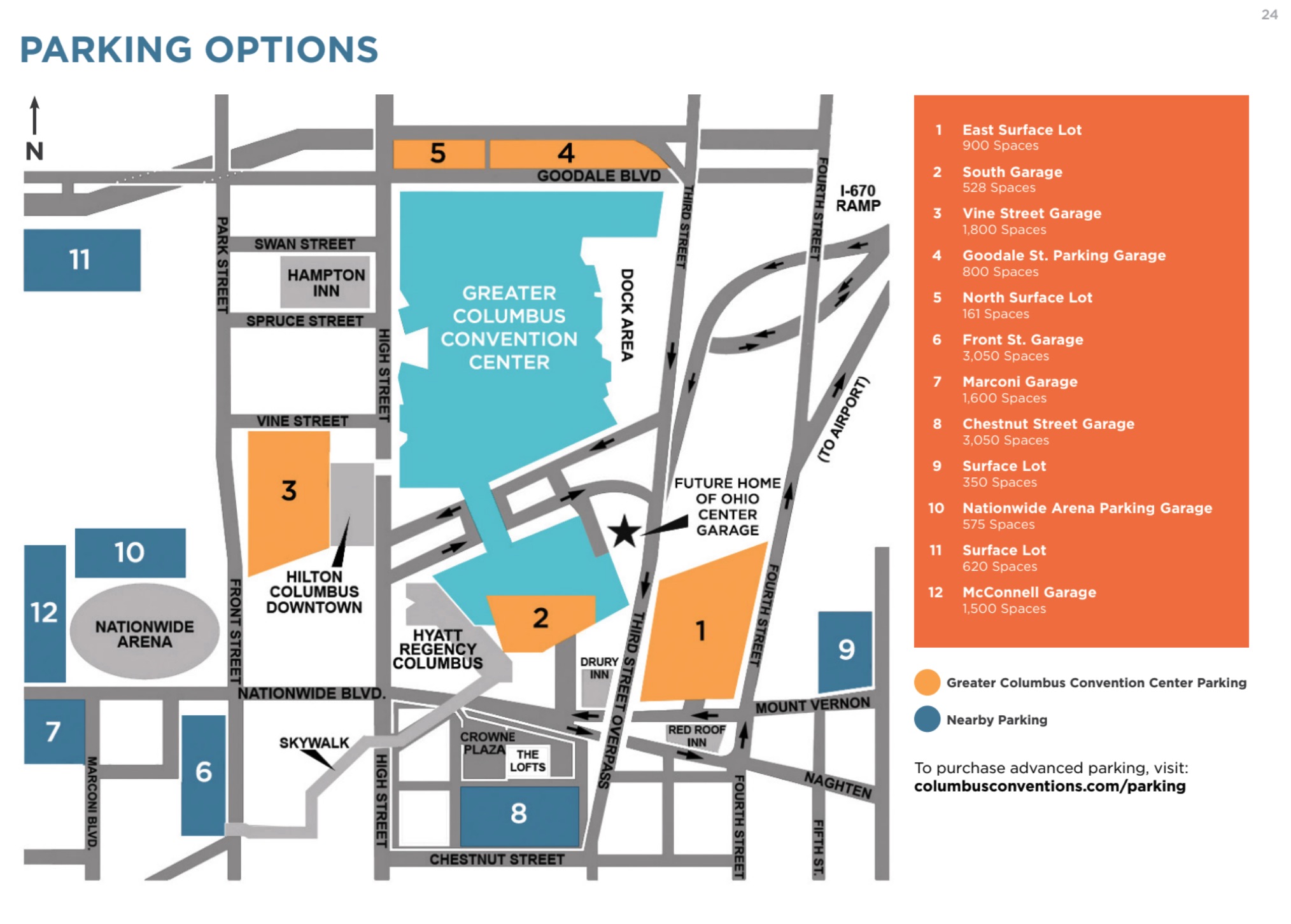 Parking options